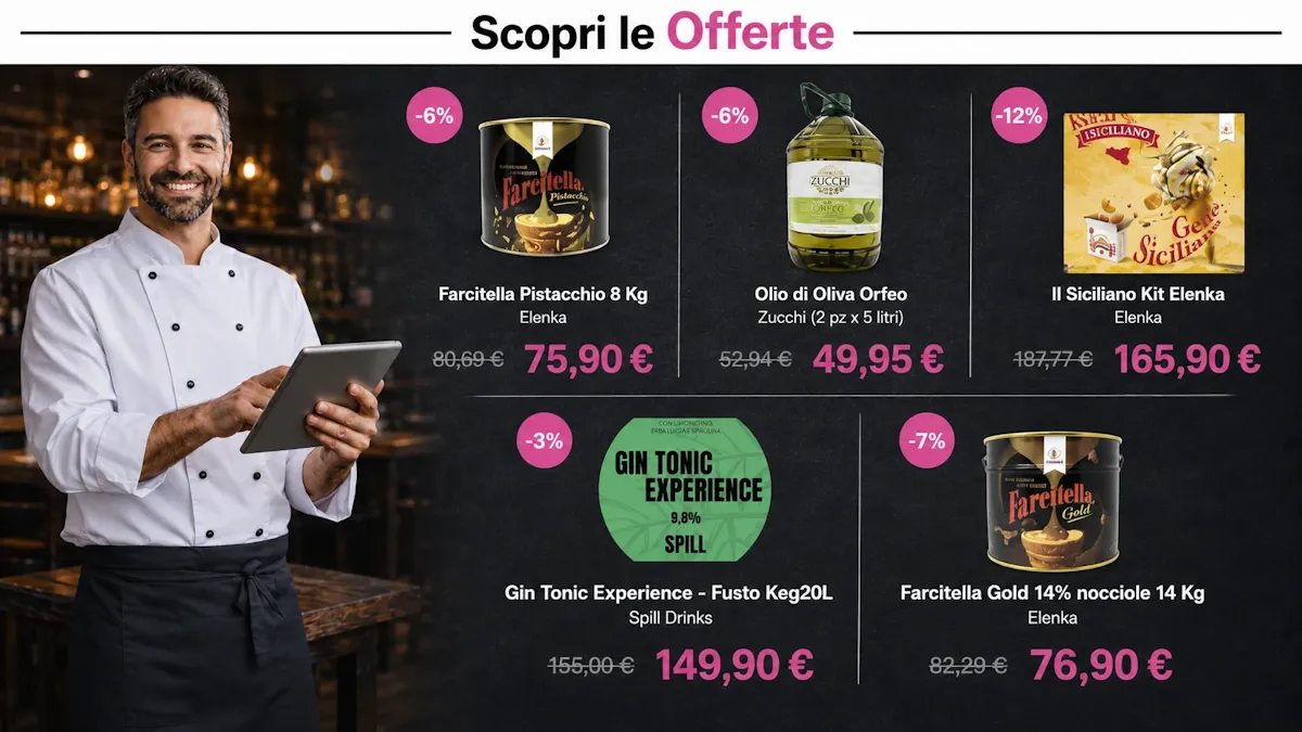 Scopri le Offerte KOOKone: chef con tablet e promo su farcitella Elenka, olio Zucchi, kit siciliano e gin tonic