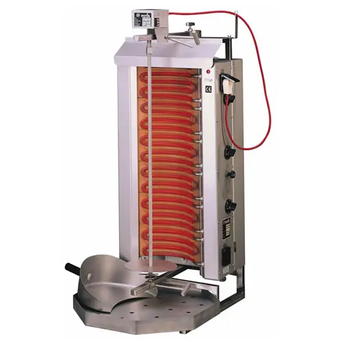 Gyros elettrici (E3)